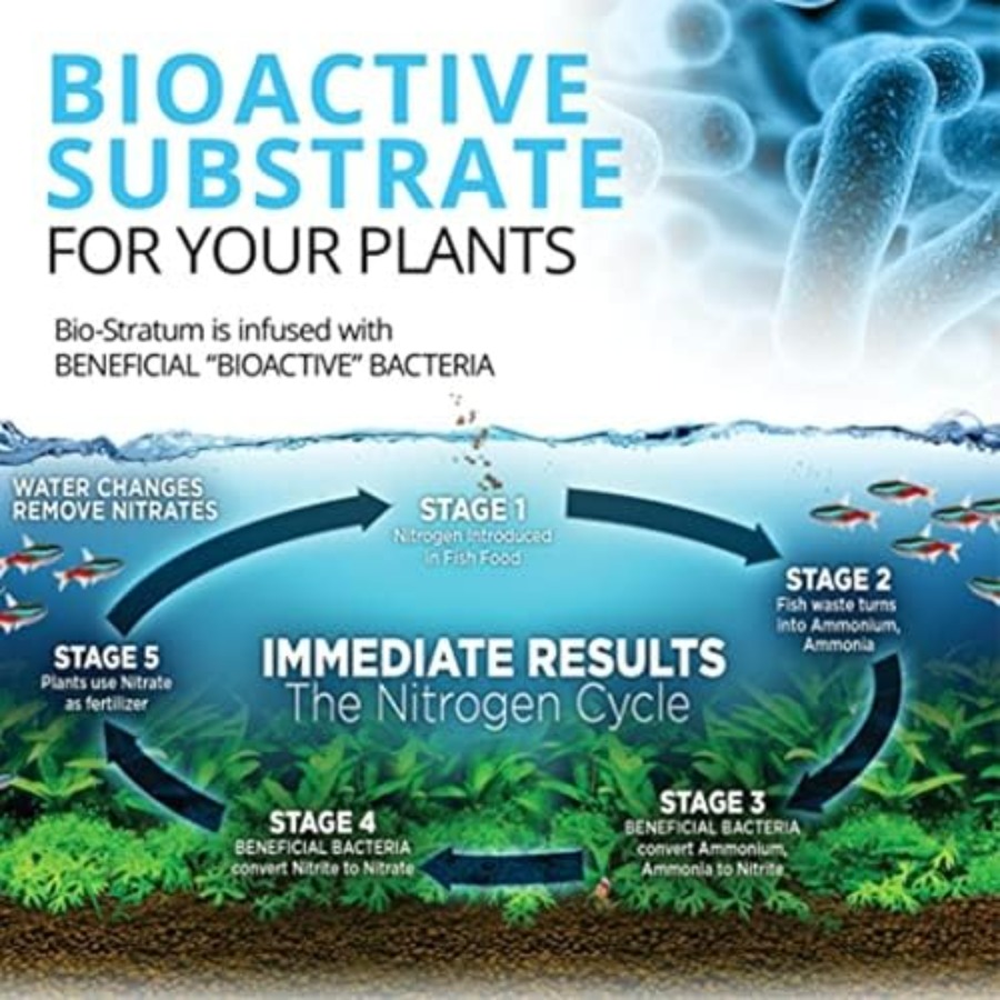 12698 Natural Mineral-Rich Vol - Aquarium Planted Tank Substrate incelemesi ve fiyatı