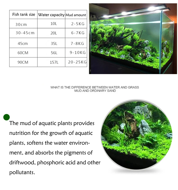 Fish Tank Water Grass Mud Plan - Aquarium Plant Fertilizer incelemesi ve fiyatı