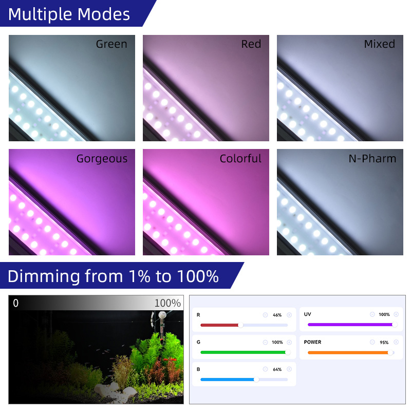 M1200Pro RGB UV Full Spectrum  - Planted Aquarium Uv Light incelemesi ve fiyatı