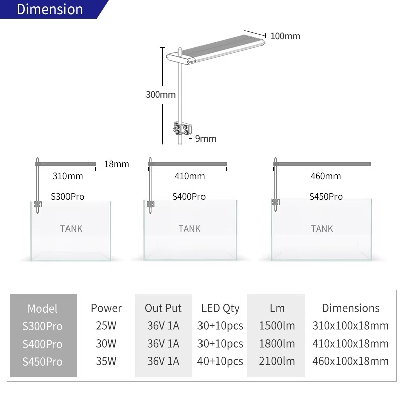 S450 35W RGB UV Full Spectrum  - Planted Aquarium Uv Light incelemesi ve fiyatı