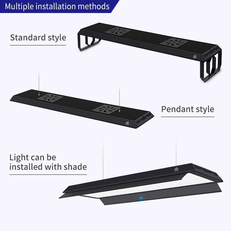 WEEK AQUA Pandora P Series Aqu - Planted Aquarium Uv Light incelemesi ve fiyatı