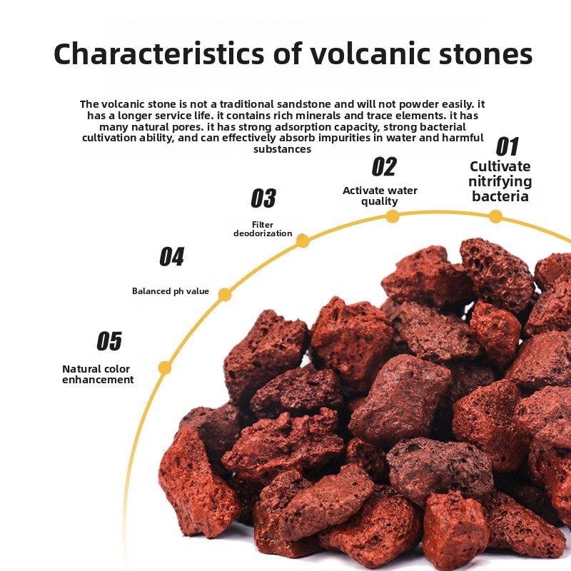 BESSN Volcanic Rock Aquarium S - Aquarium Planted Tank Substrate incelemesi ve fiyatı
