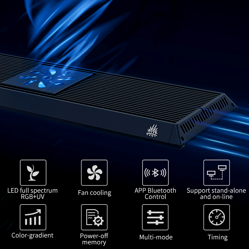 WEEK AQUA Pandora P Series Aqu - Planted Aquarium Uv Light incelemesi ve fiyatı