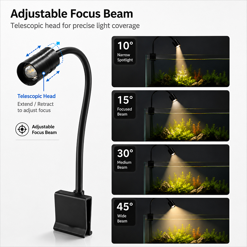 USB LED Aquarium Light Lightin - Aquarium Planted Tank Fertilizer incelemesi ve fiyatı