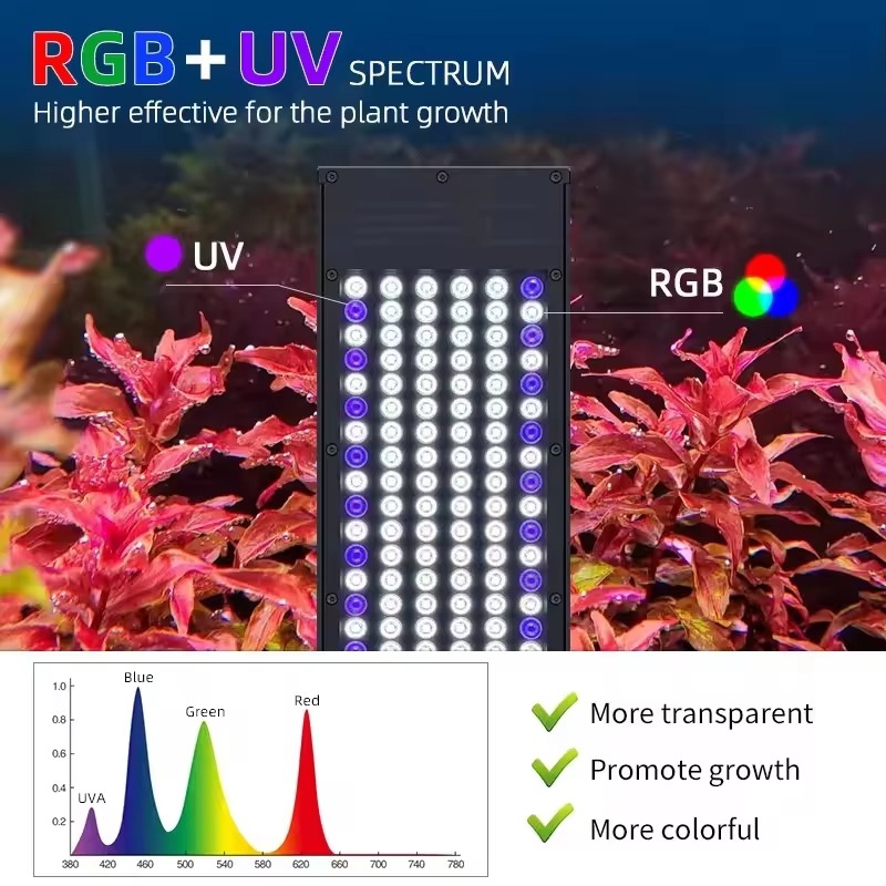 Z400Z Pro Aquarium LED Light C - Planted Aquarium Uv Light incelemesi ve fiyatı