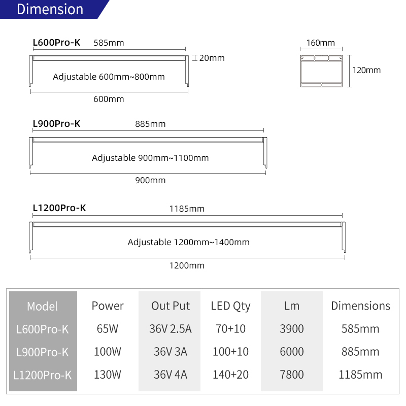 Week Aqua L Series LED Aquariu - Planted Aquarium Uv Light incelemesi ve fiyatı