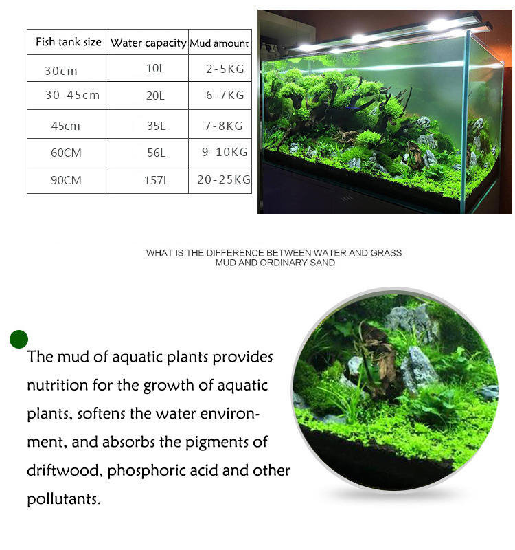 Aquarium Plant Seeds Soil Fish - Aquarium Planted Tank Fertilizer incelemesi ve fiyatı