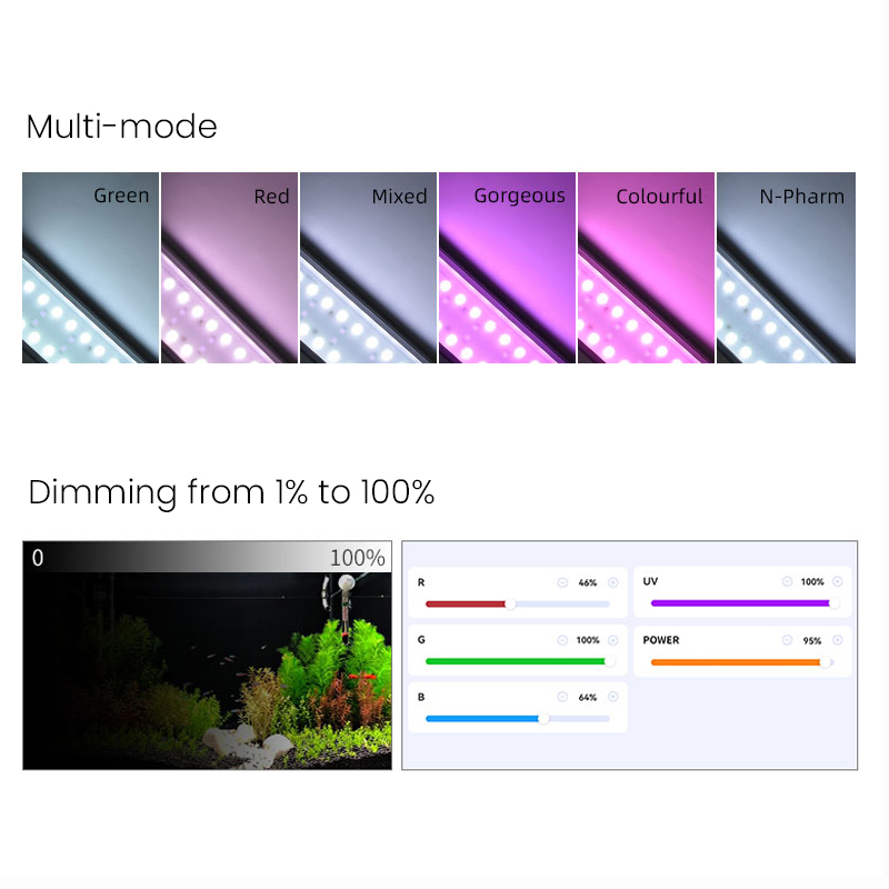 WEEKAQUA S Series RGB+UV Full  - Planted Aquarium Uv Light incelemesi ve fiyatı