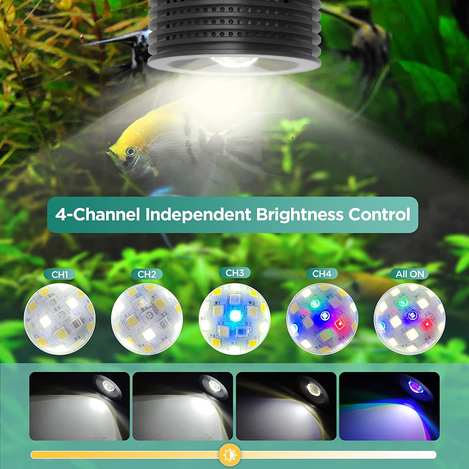 Lominie Asta 20 Freshwater 18W - Planted Aquarium Uv Light incelemesi ve fiyatı