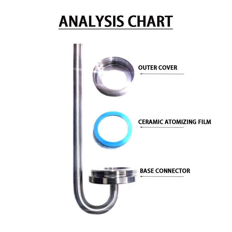 Aquarium CO2 diffuser stainles - Glass Co2 Drop Checker incelemesi ve fiyatı