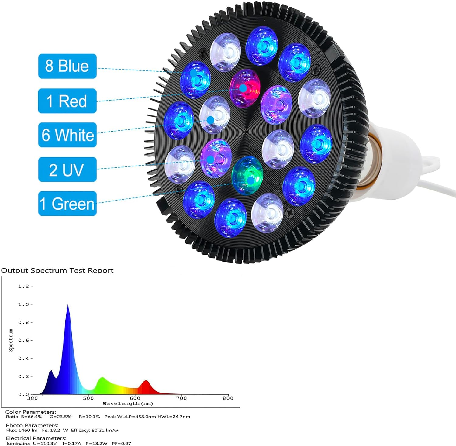 LED Aquarium Lights Bulb 18W S - Planted Aquarium Uv Light incelemesi ve fiyatı